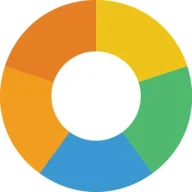 Expense Robot Telegram bot profile picture